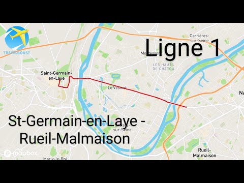 Image youtube